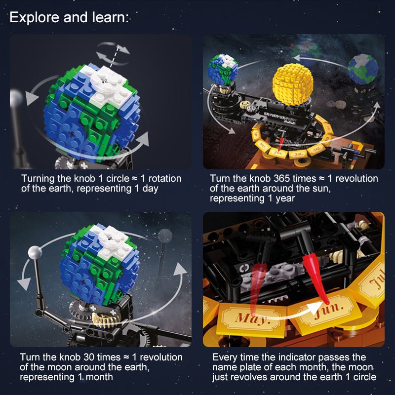 Cada MASTER - Solar system - Marah Kids