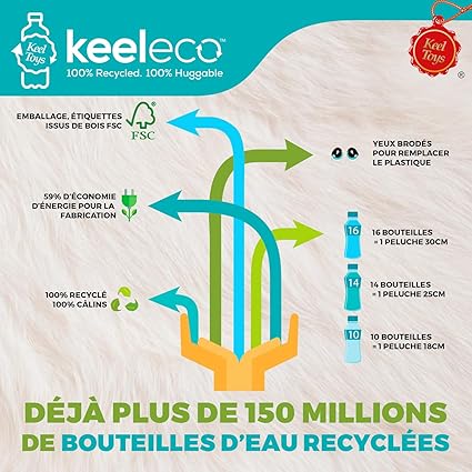 Keel - Keeleco Squirrel Red 19Cm - Marah Kids