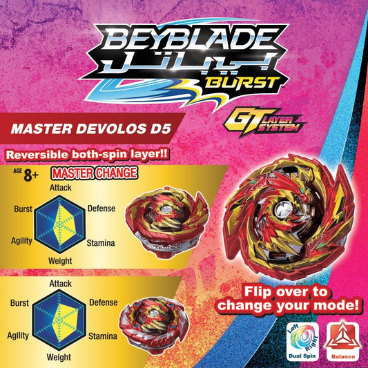 Beybattle Burst S4 Starter Master Devolos D5