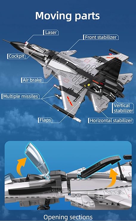 Cada CASCI - Fighter Jet - Marah Kids