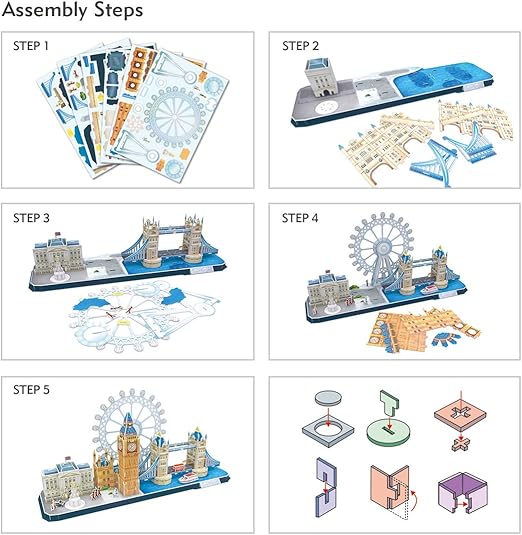 CUBIC FUN 3D PUZZLE CITYLINE LONDON 107PCS - Marah Kids