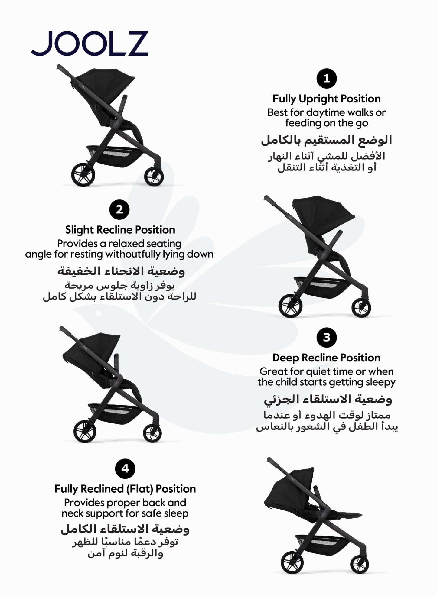 Hub² Compact Stroller Lightweight One - Hand Fold Reversible Seat – Black - Marah Kids