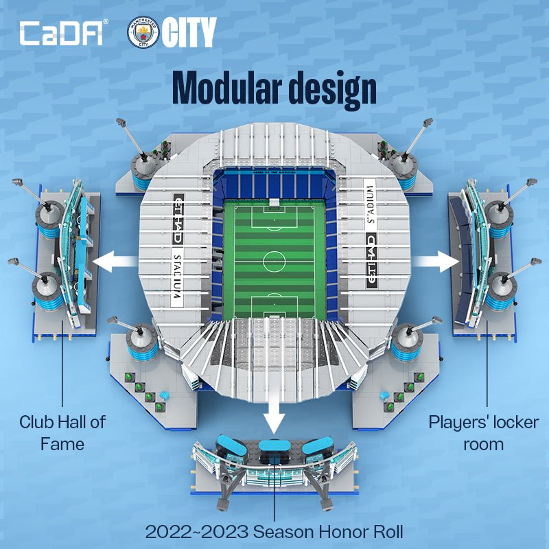 Cada Manchester City FC Etihad Stadium - Marah Kids
