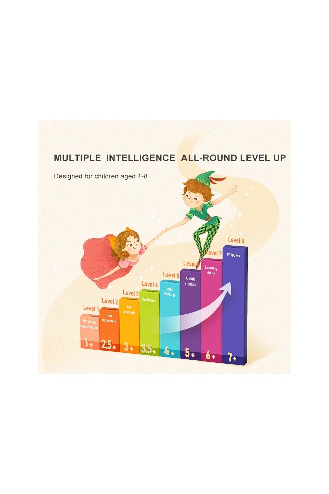 Level Up Puzzles - Traffic (8 In 1) Level 1