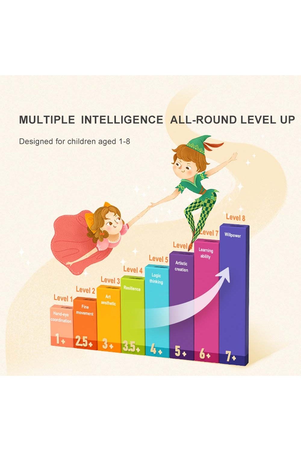 Level Up Puzzles - Animals (4 In 1) Level 2