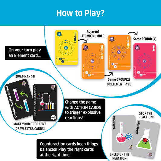 Chalk & Chuckles - Elemental Blast - Marah Kids