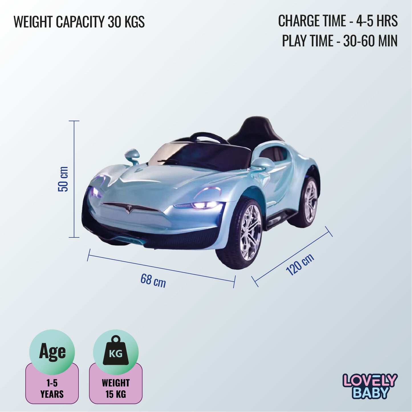 Lovely Baby Kids Powered Riding Car LB 1060DX - Blue - Marah Kids