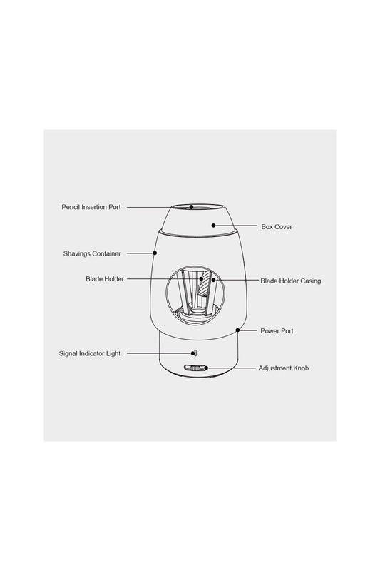 Automatic Pencil Sharpner - Green Tree - Marah Kids