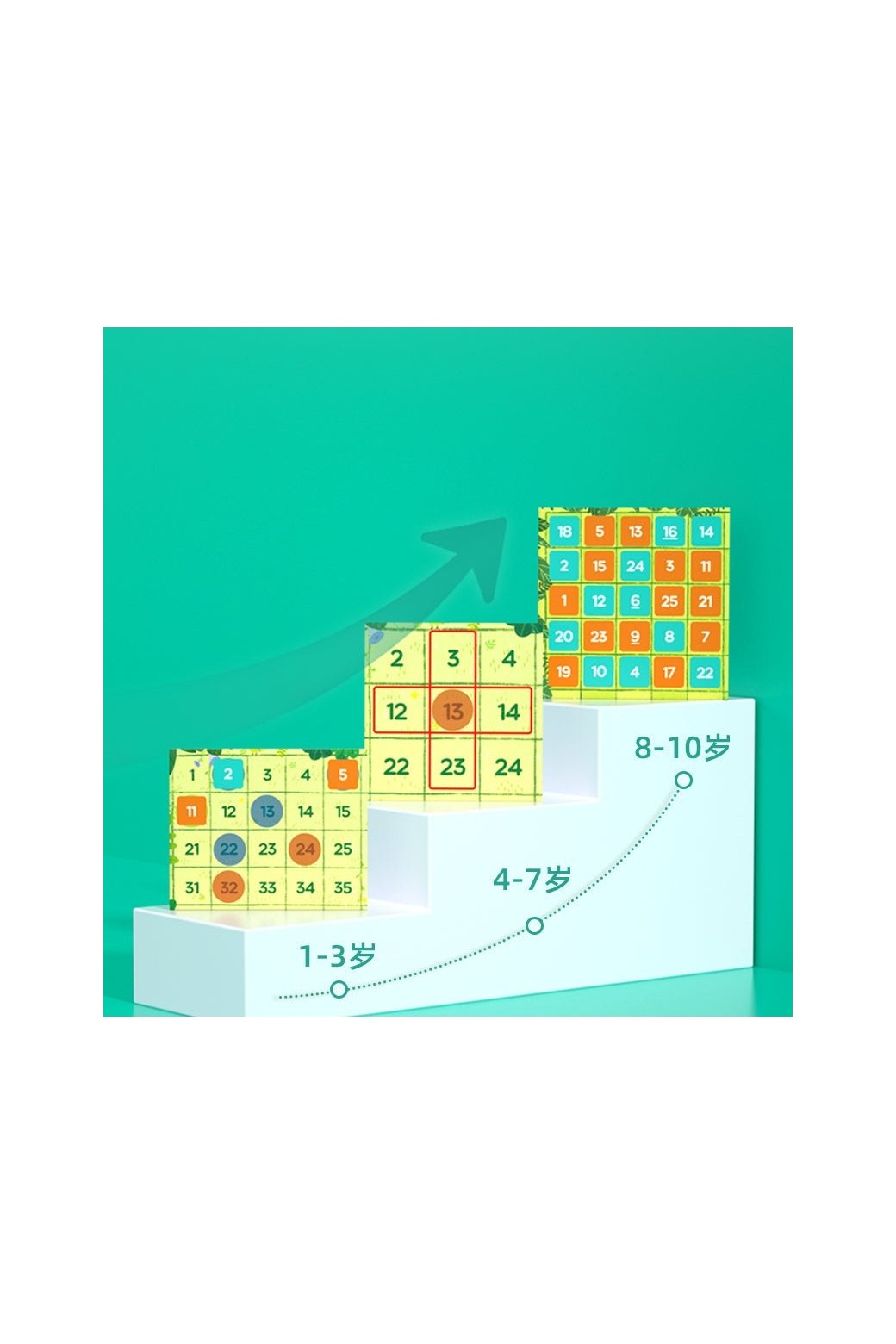Magnetic Hundred Board Game