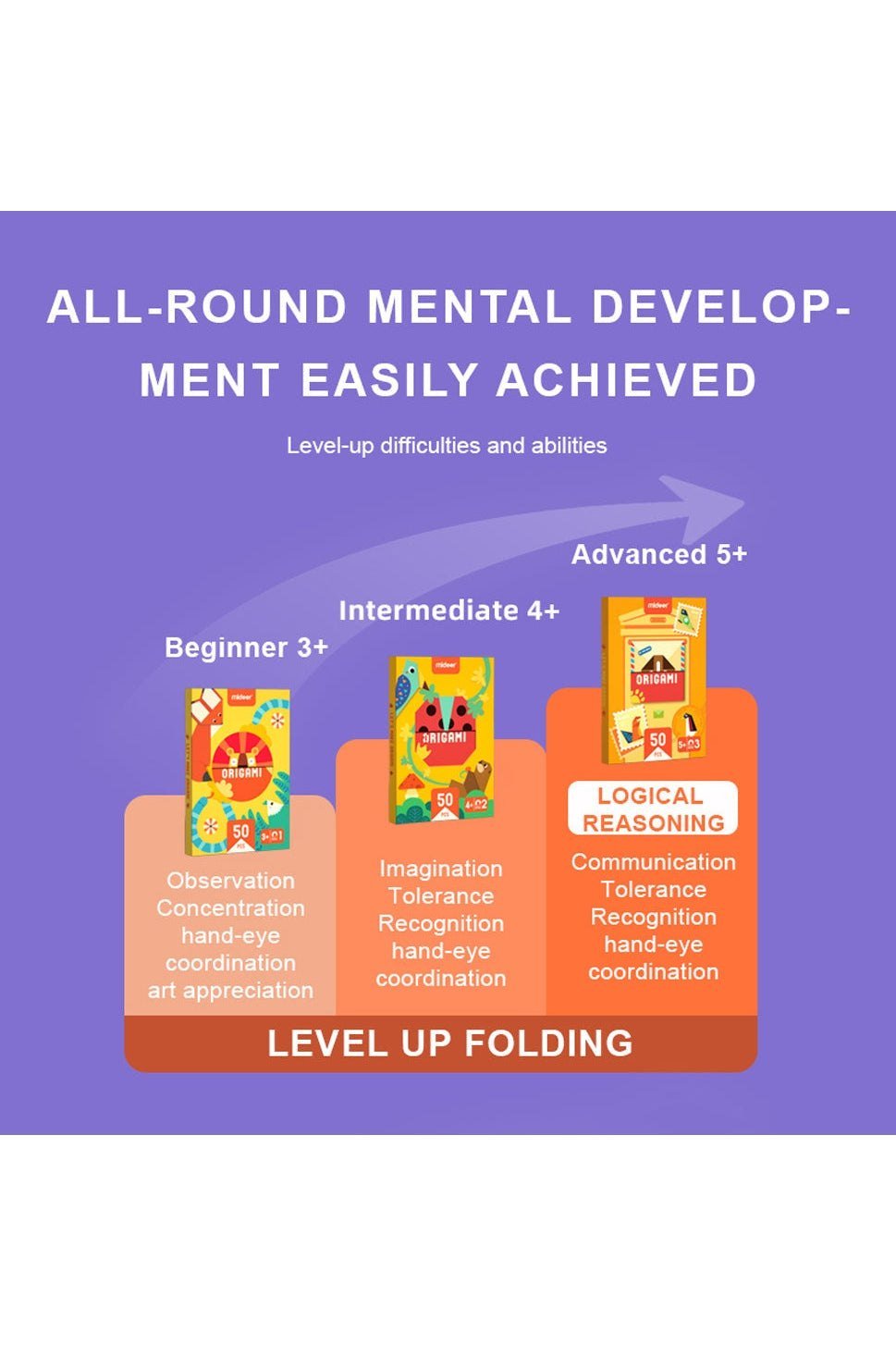 Origami Kit - Level 2 - Marah Kids