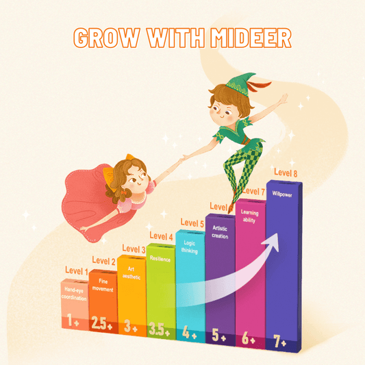 Level Up Puzzles - Fairy Tales (3 In 1) Level 5 - Marah Kids