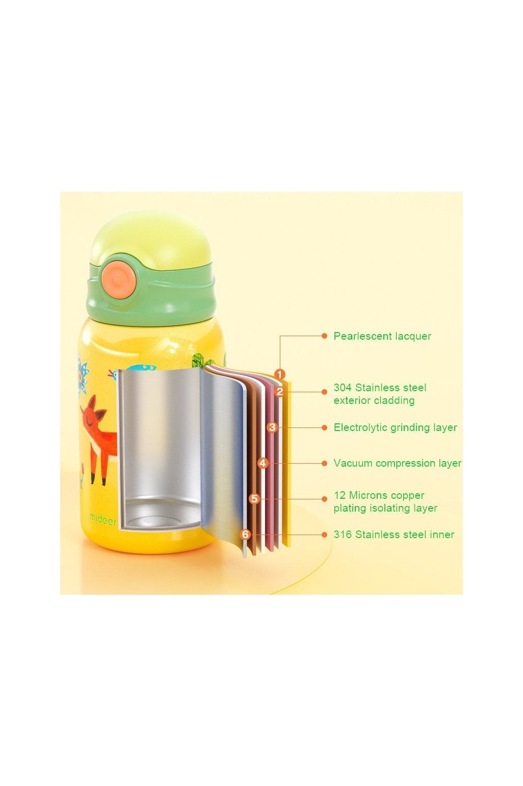 Vacuum Insulated Bottle - T - Rex - 450Ml - Marah Kids