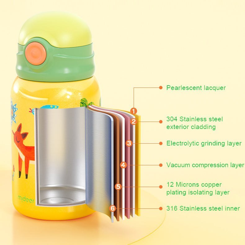 Vacuum Insulated Bottle - Litte Fox - 450Ml - Marah Kids