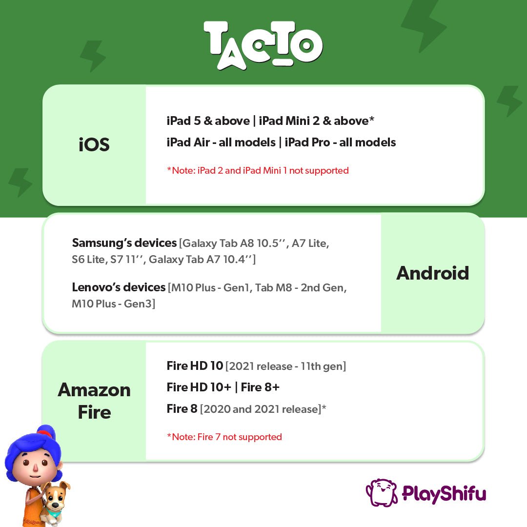 Playshifu Tacto Coding - Marah Kids