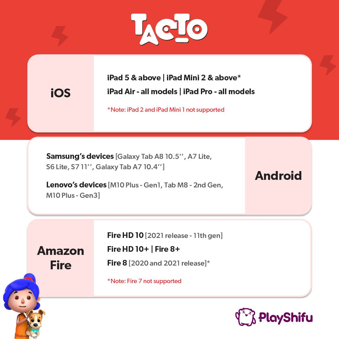 Tacto Doctor Interactive Kit - Marah Kids