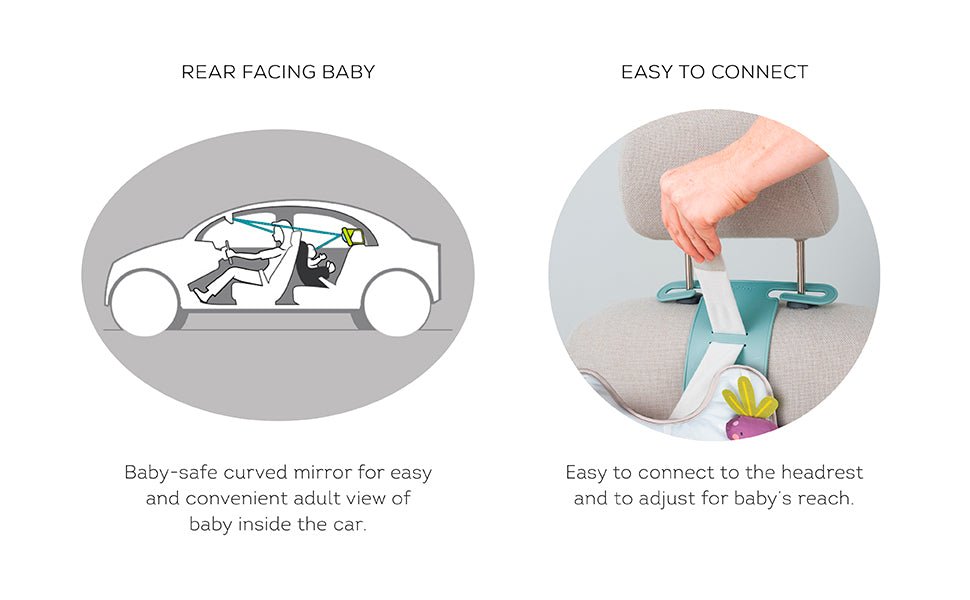 Taf Toys Urban Garden In - Car Activity Centre | Travel Car Toy, 0M+ - Marah Kids