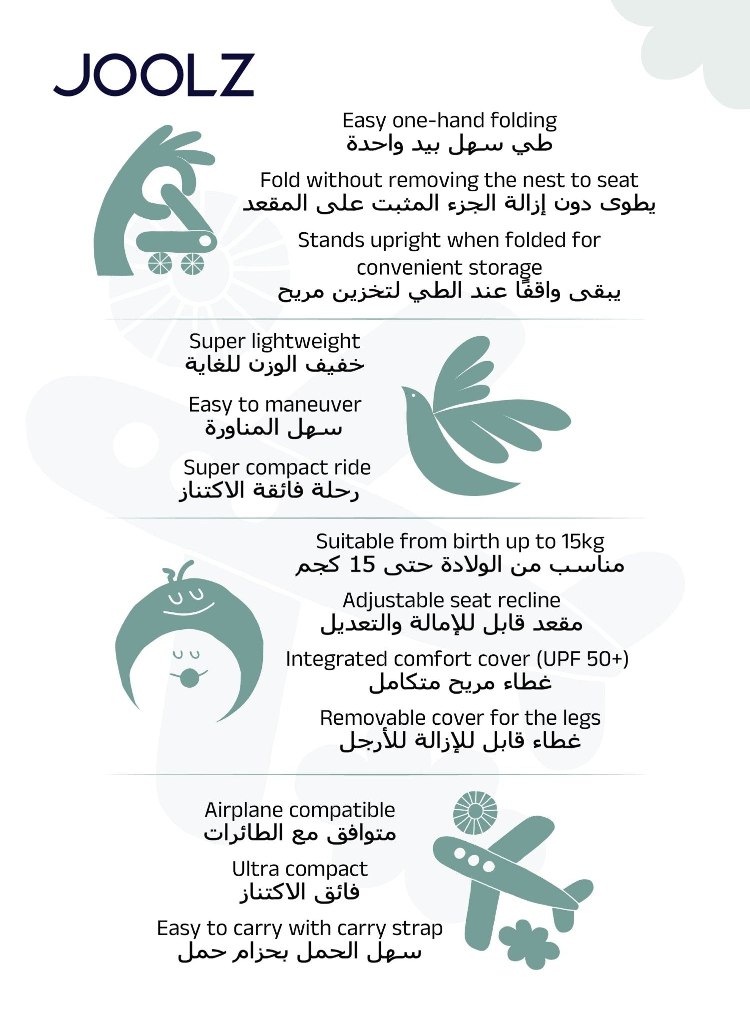 Aer² Ultra Compact Baby Stroller 6kg with Recline & Airplane Friendly Fold - Marah Kids