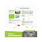 Engino STEAM Labs How Greenhouses Work Construction Kit - Marah Kids
