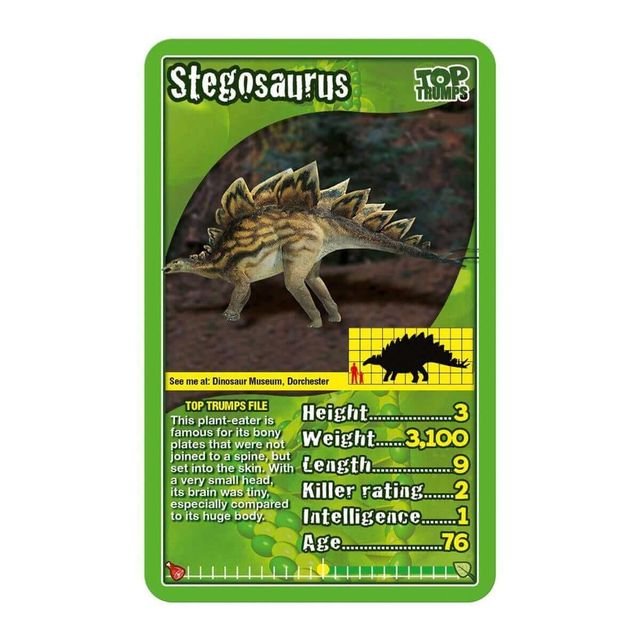 Toptrumps Dinosaurs 2021 - Marah Kids