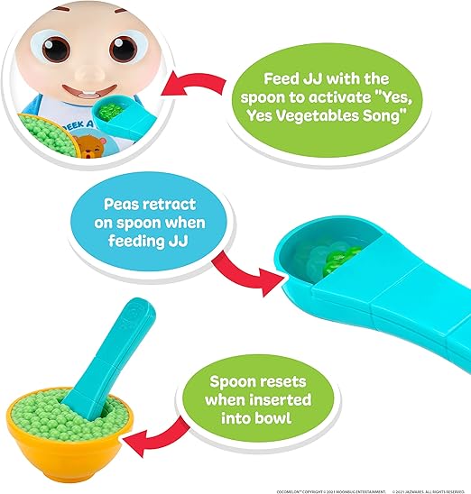 Jaswar -Cocomelon Doll Roto Dlx Interactive Jj