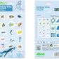 Avenir - Sealing Wax Stickers 10 pack - Sea Animal Multicolour | fabulous sealing wax stickers showcasing a collection of space objects | Ages3+ - Marah Kids