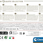 CLEMENTONI PUZZLE HQC MARVEL+POSTER 500PCS - Marah Kids