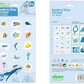 Avenir - Sealing Wax Stickers 10 pack - Sea Animal Multicolour | fabulous sealing wax stickers showcasing a collection of space objects | Ages3+ - Marah Kids