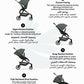 Hub² Compact Stroller Lightweight One - Hand Fold Reversible Seat – Forest Green - Marah Kids