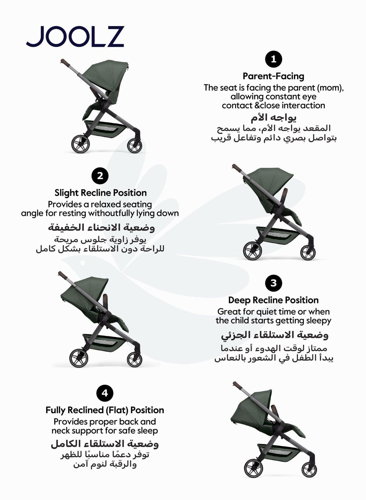 Hub² Compact Stroller Lightweight One - Hand Fold Reversible Seat – Forest Green - Marah Kids