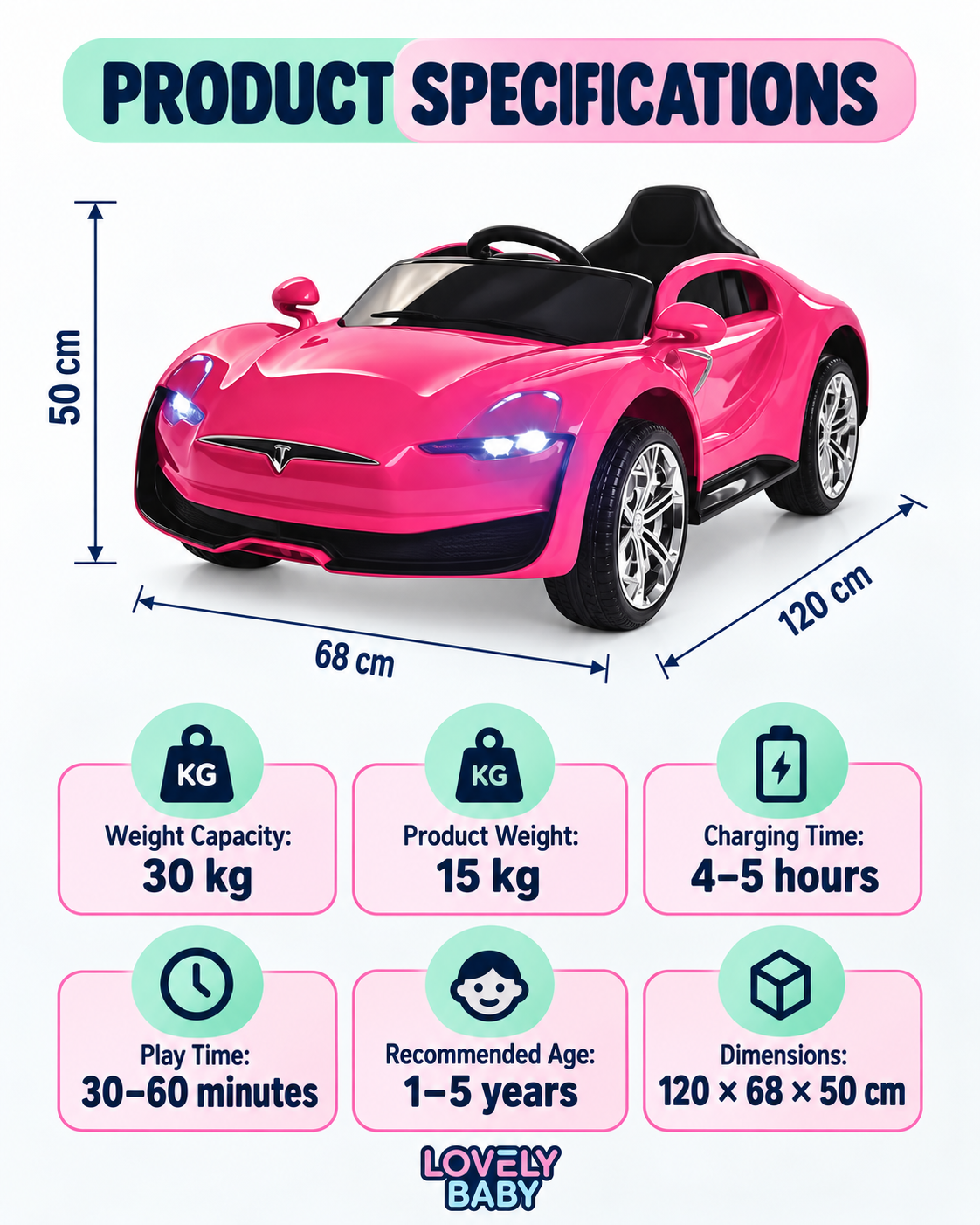 Lovely Baby Kids Powered Riding Car LB 1060DX - Pink
