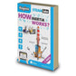 Engino STEAM labs - How Inertia Works Inertia & Energy Conversion Science Kit for Kids - Marah Kids