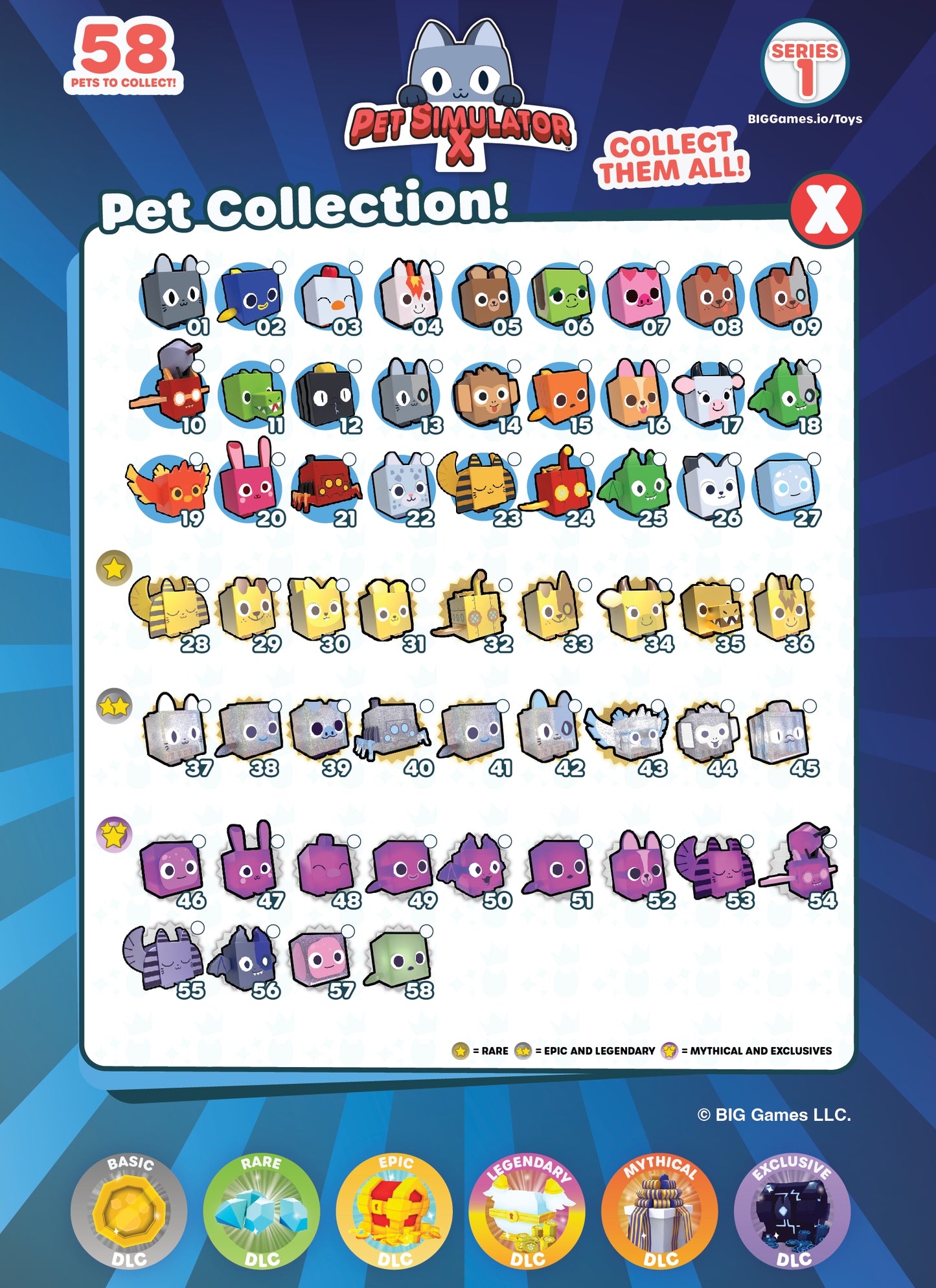 Pet Simulator X Ultimate Bundle