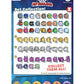 Phatmo -Pet Simulator X Ultimate Bundle Tech S1