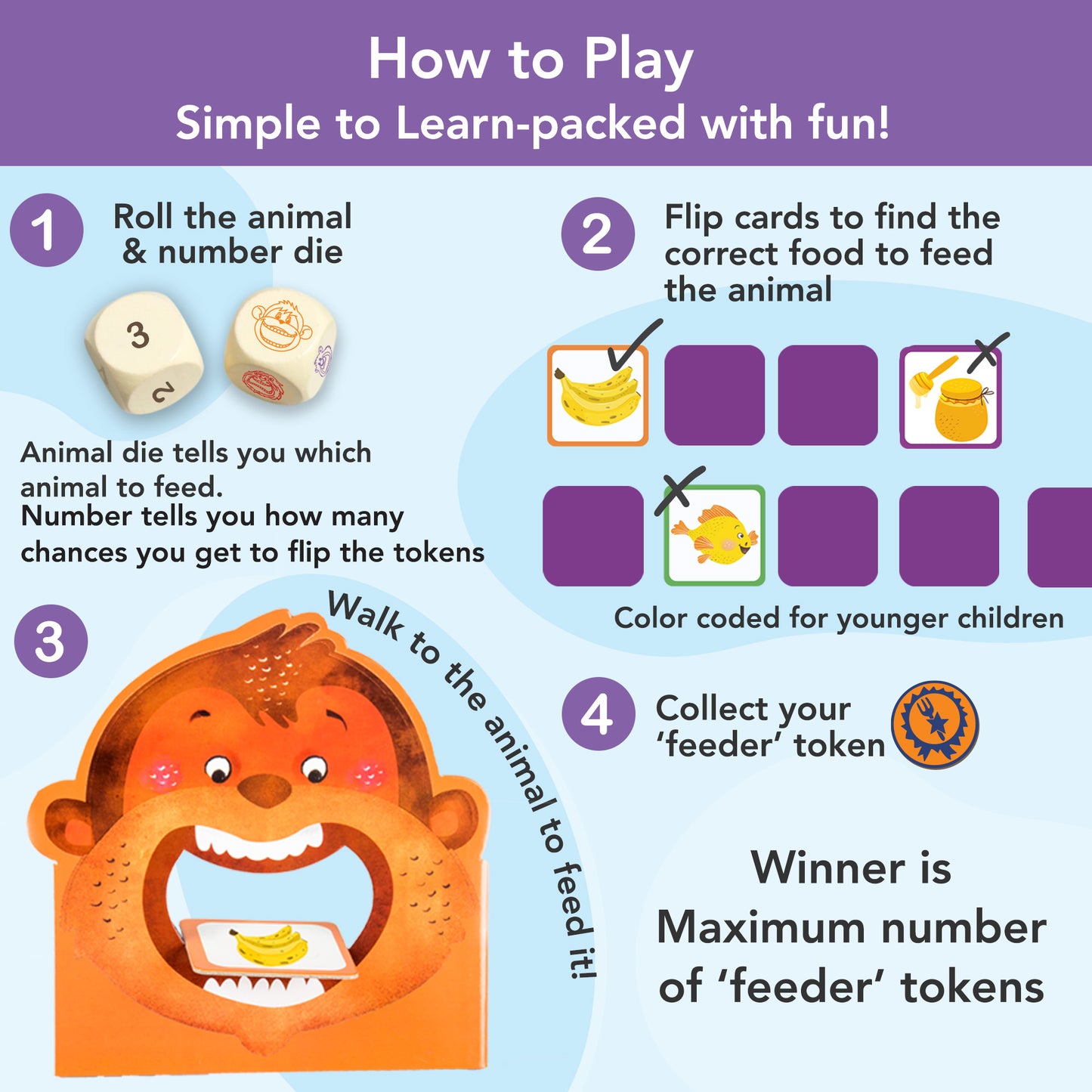 Chalk & Chuckles - Hungry Four Animals - Marah Kids