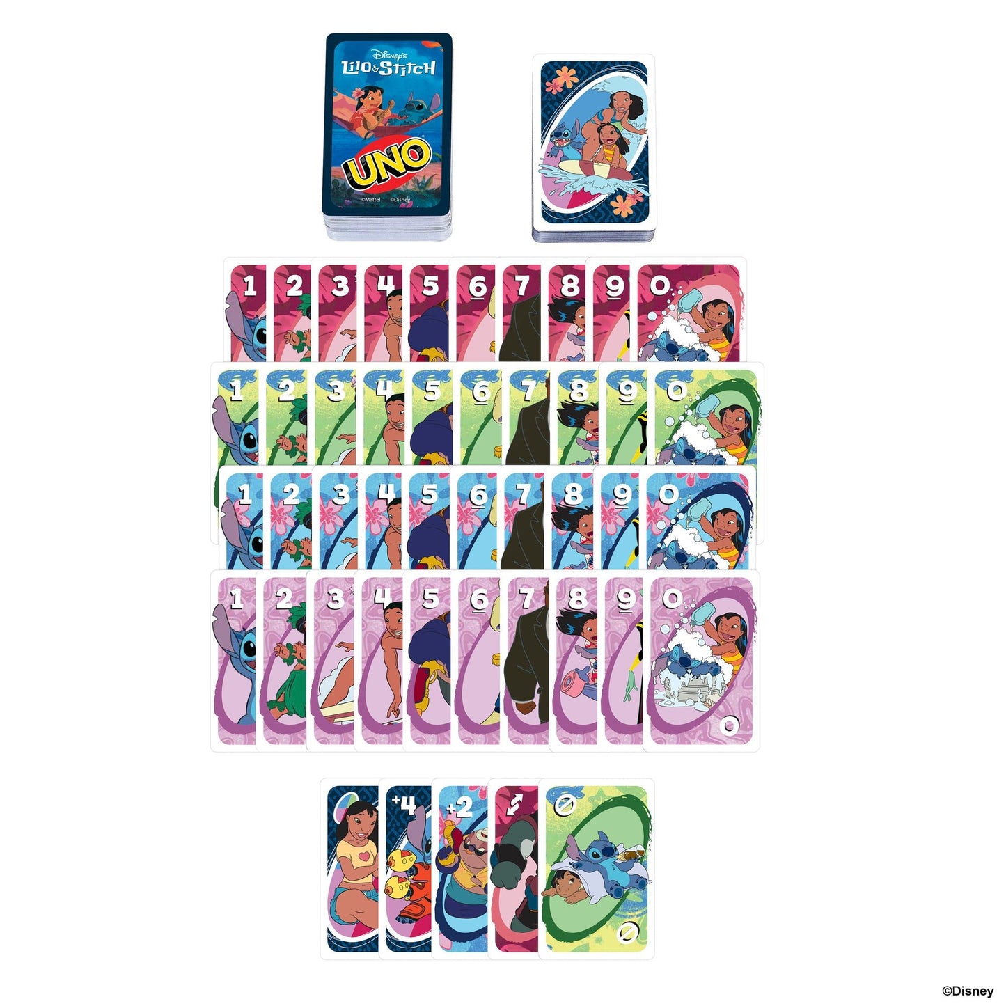 UNO - Lilo & Stitch