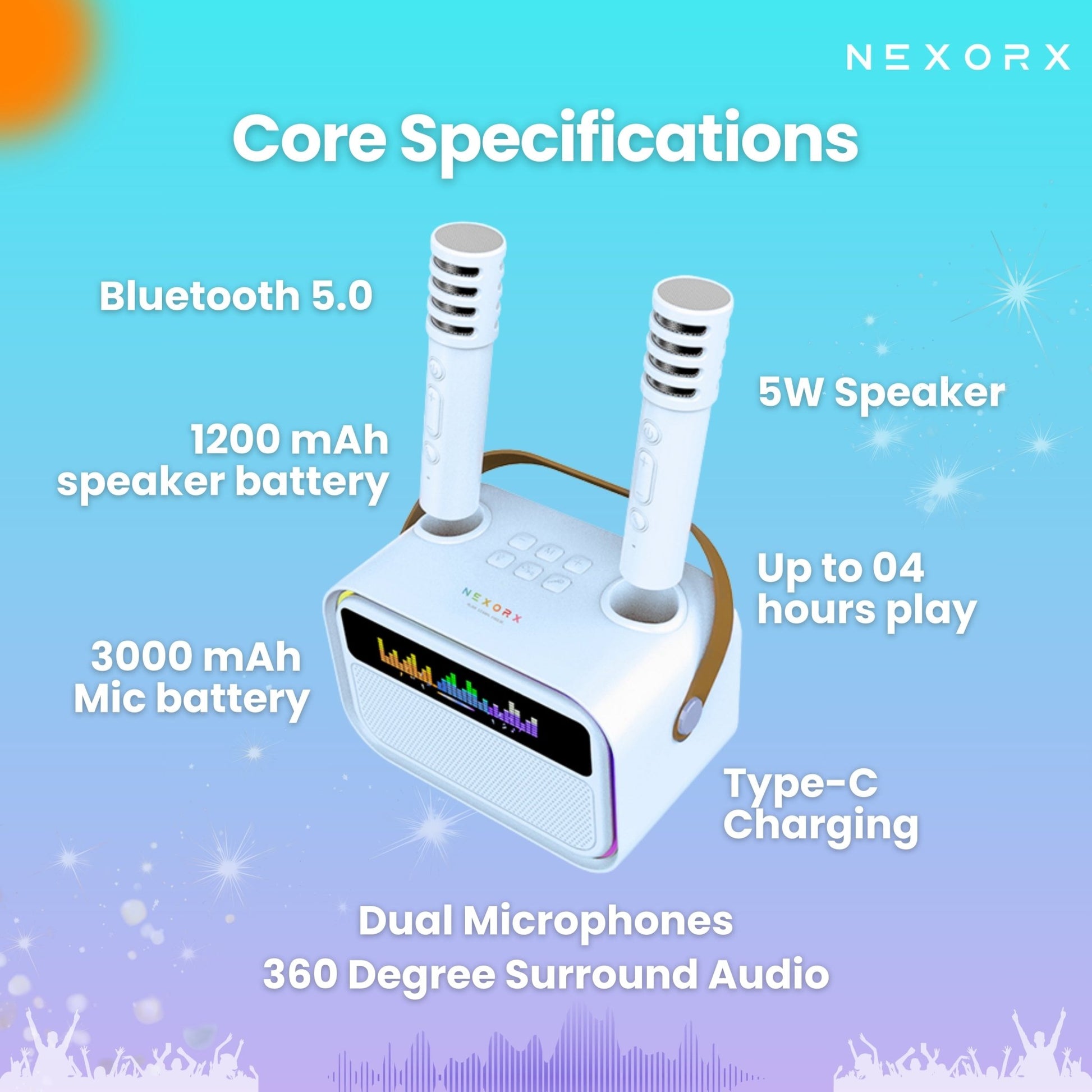 NEXORX Kids Karaoke Speaker with Dual Mics – Blue - Marah Kids