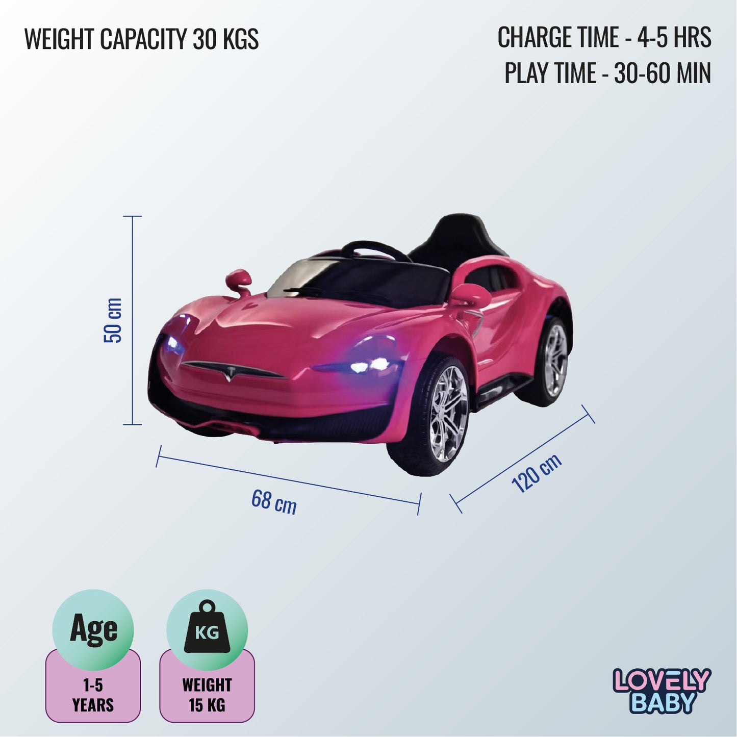 Lovely Baby Kids Powered Riding Car LB 1060DX - Pink - Marah Kids