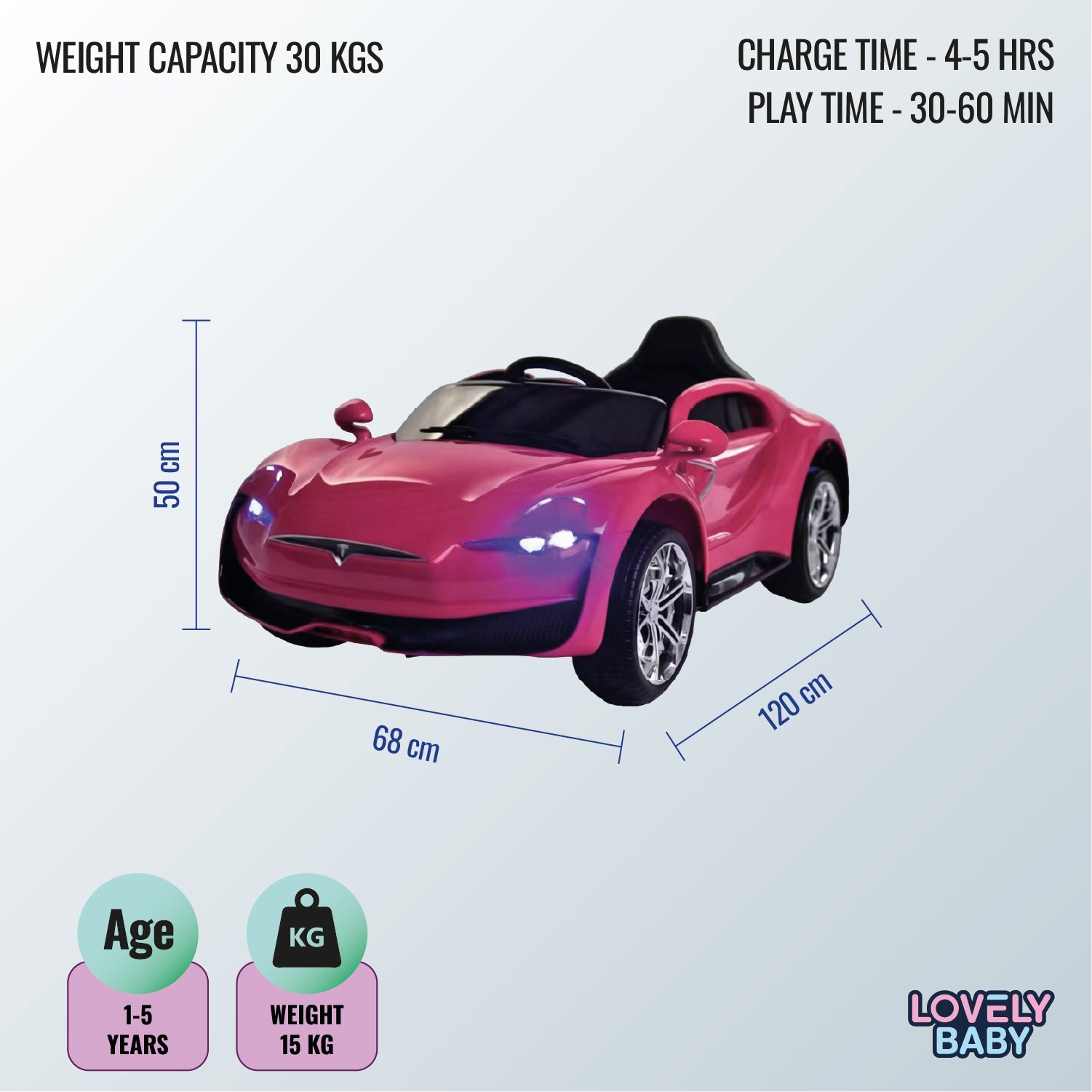 Lovely Baby Kids Powered Riding Car LB 1060DX - Pink - Marah Kids