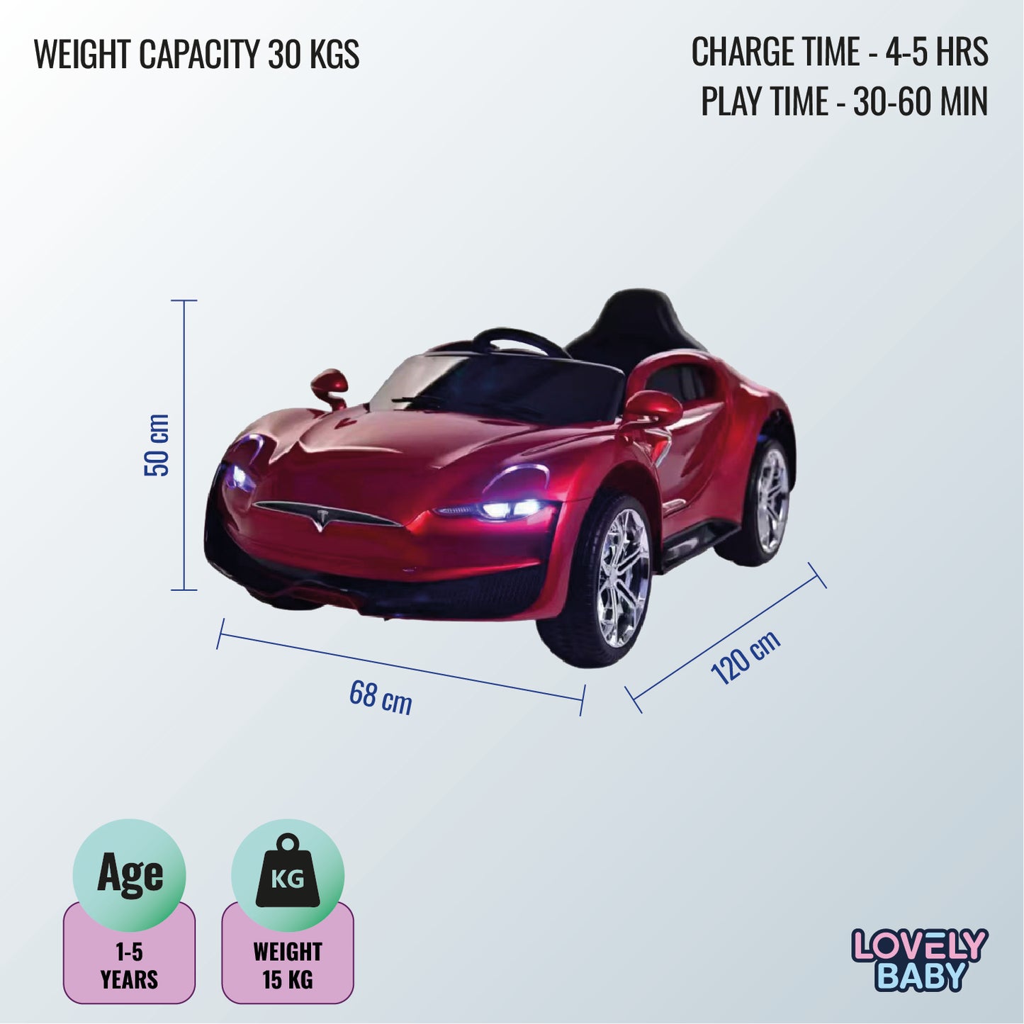 Lovely Baby Kids Powered Riding Car LB 1060DX - Red - Marah Kids
