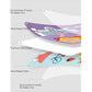 Cognitive Cards 1