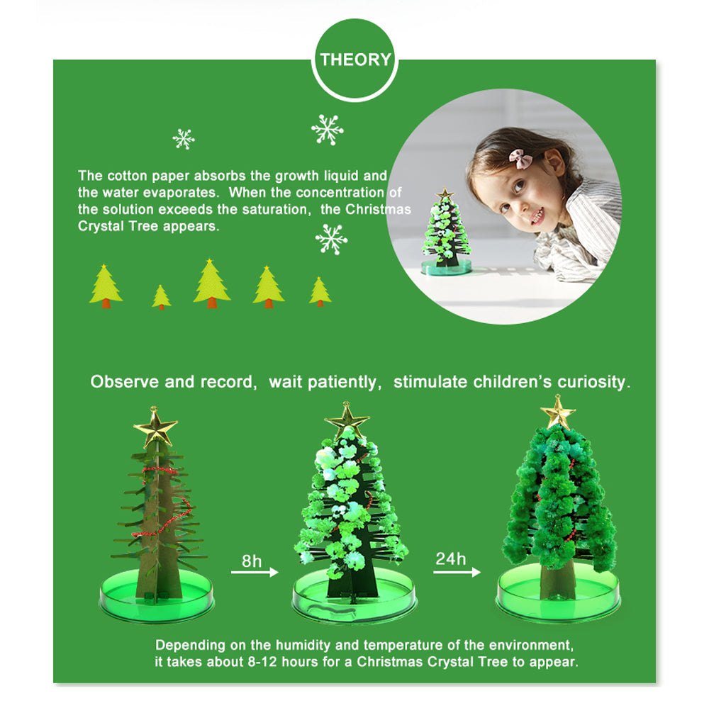 Magical Christmas Tree