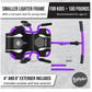 Ezyroller Drifter X Purple - Marah Kids