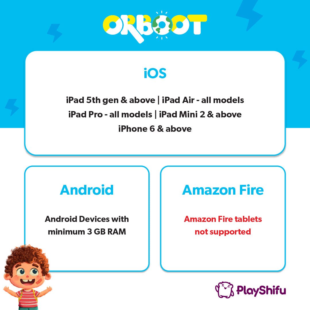 Orboot Earth Interactive Globe Toy - Marah Kids