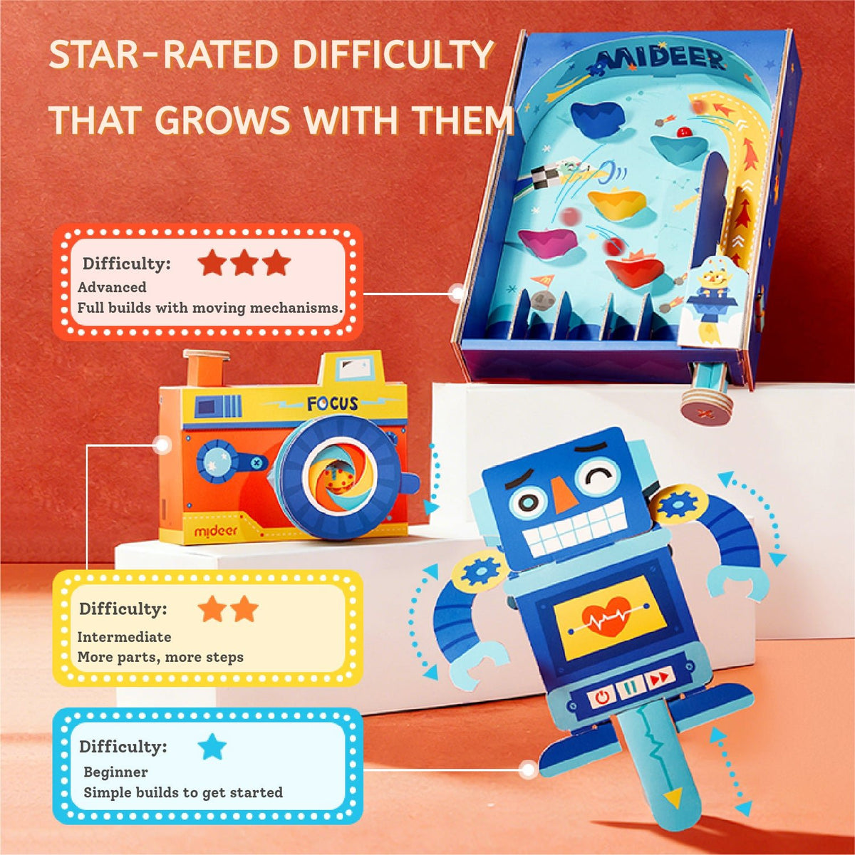 Mideer Creative Craft Adventure - Marah Kids