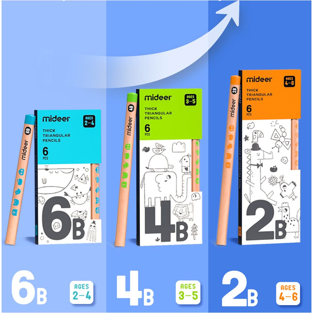 قلم رصاص مثلثي 4B - 6 قطع