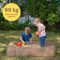 Step2 - Play & Store Sandbox